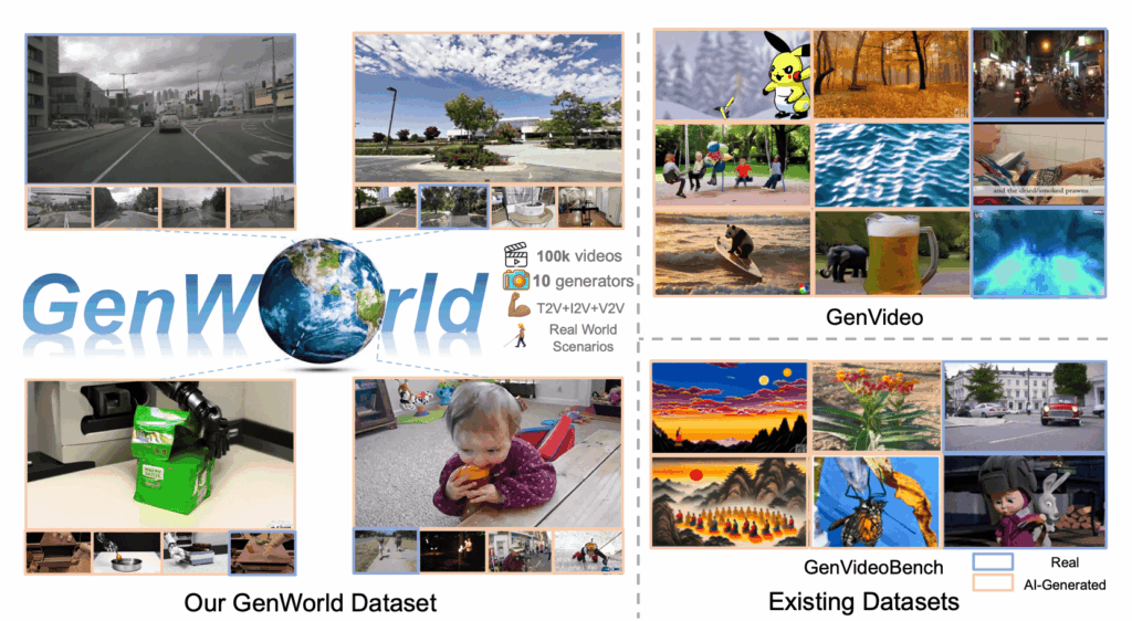 Enhancing Large Language Models with Retrieval-Augmented Generation