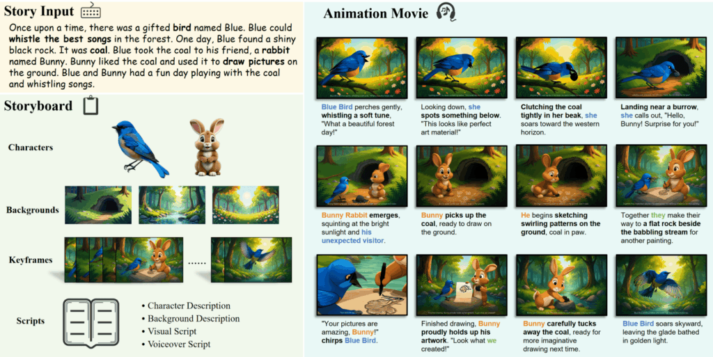 Enhancing Text-to-Image Diffusion Models with Efficient Token Pruning