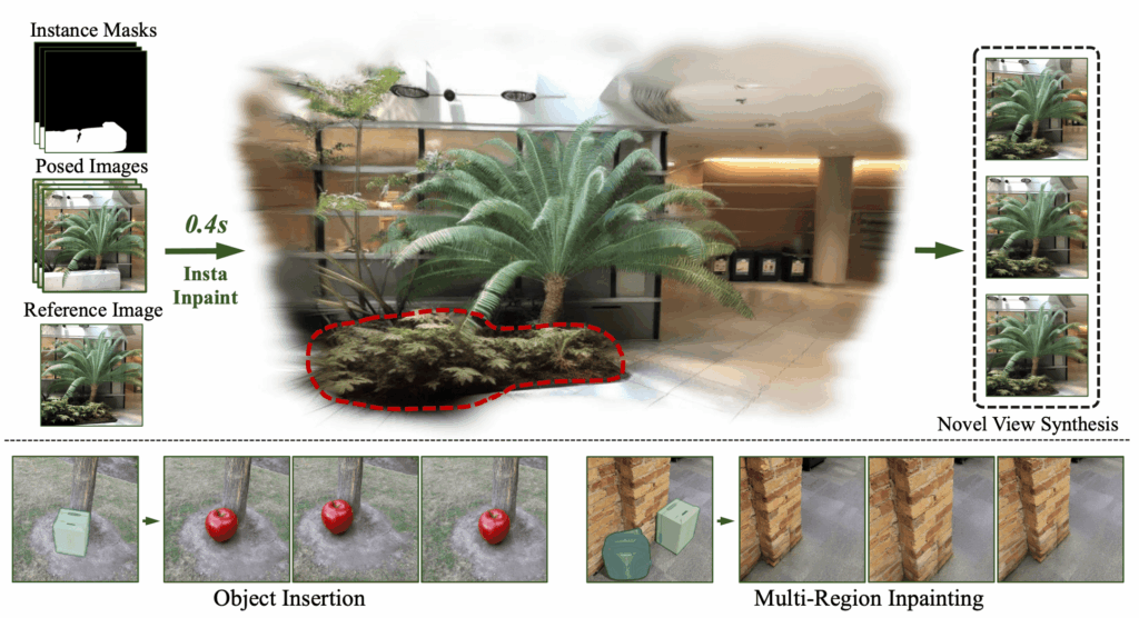 InstaInpaint: Instant 3D-Scene Inpainting with
Masked Large Reconstruction Model