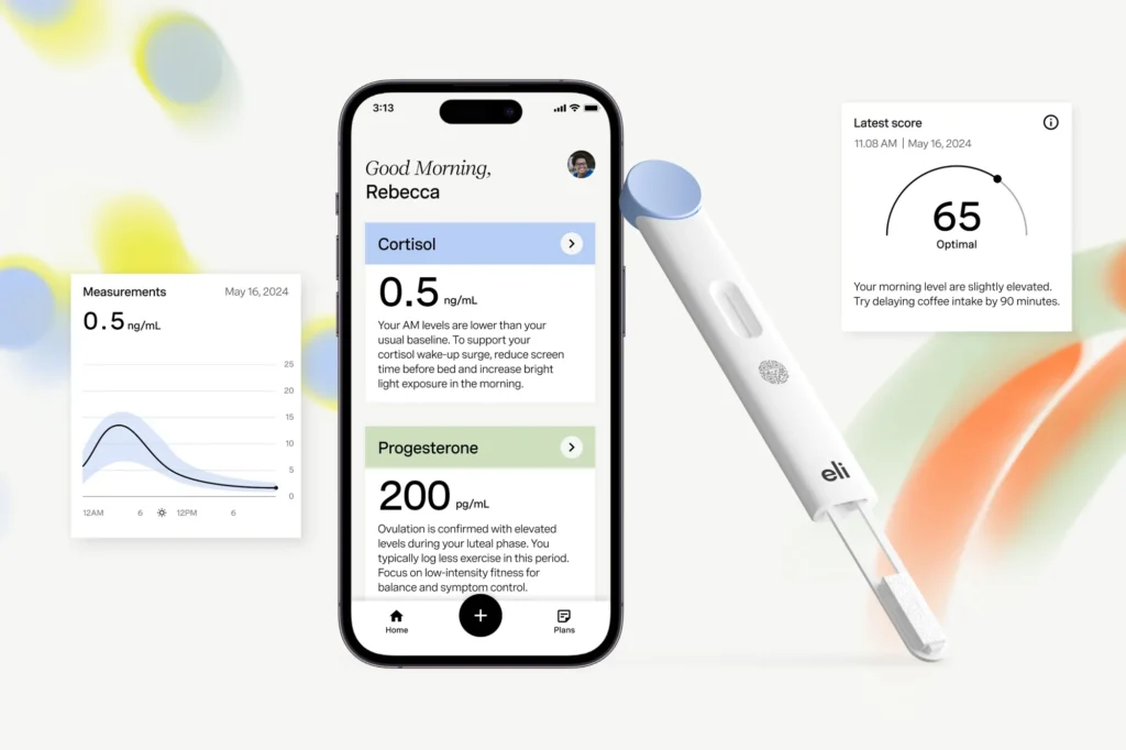 Hormometer for tracking salivary hormones via AI